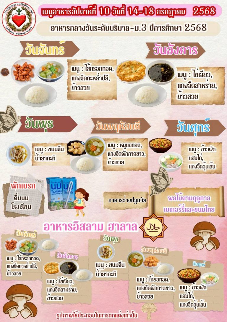 เมนูอาหารสัปดาห์ที่ 10 วันที่ 14-18 ก.ค. 68