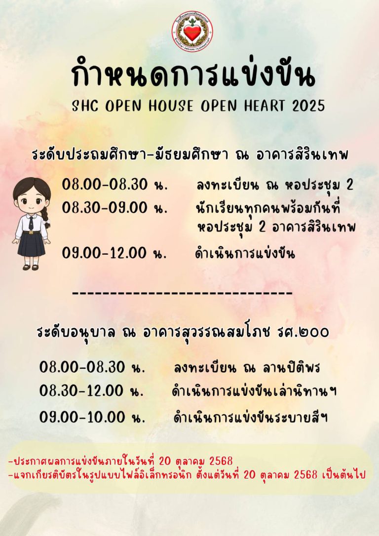 รวมภาพการแข่งขัน SHC open house open heart 2025